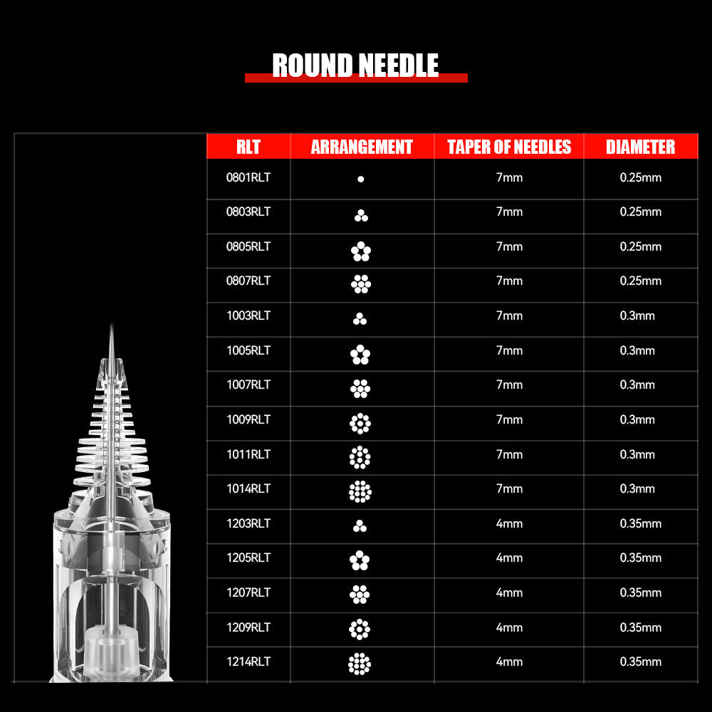 Aiguilles de tatouage T&T AWE Round Liner (20 pièces/boîte)