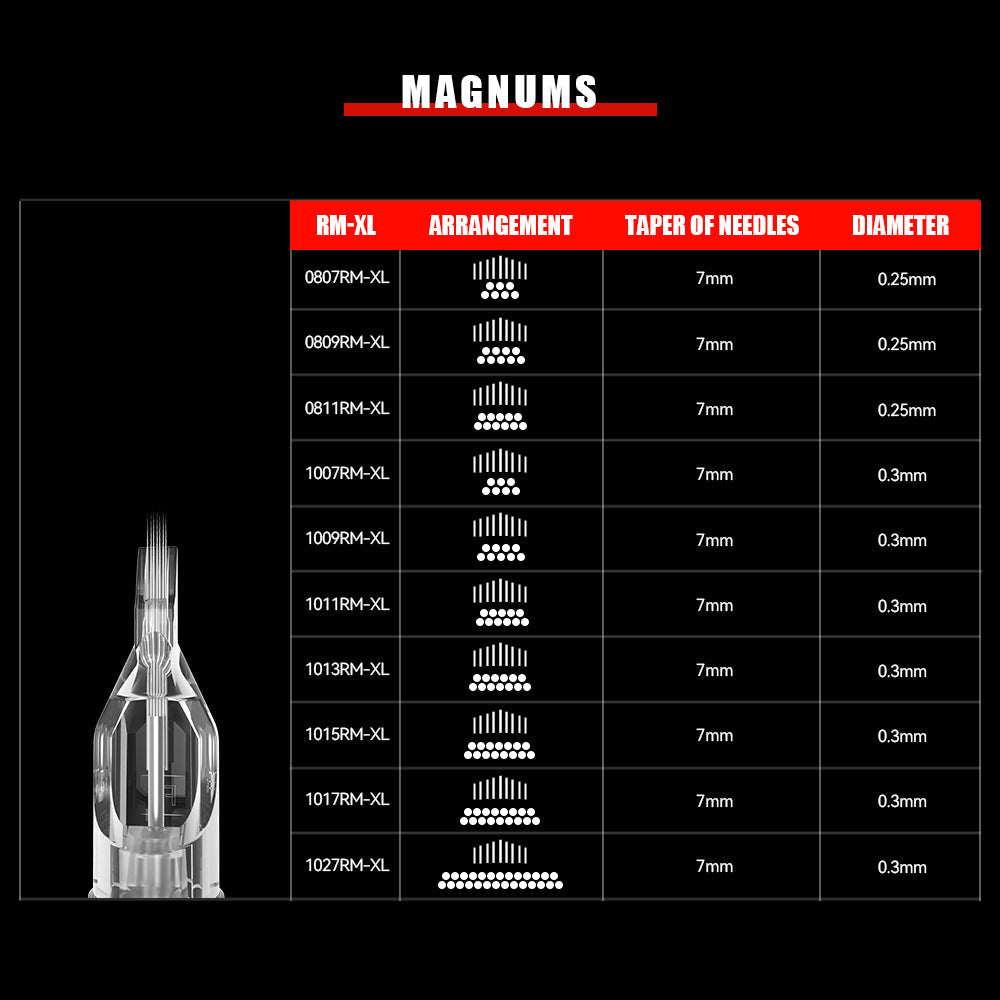 T&T MAX Tattoo Needles Round Magnums (10 pcs/box)