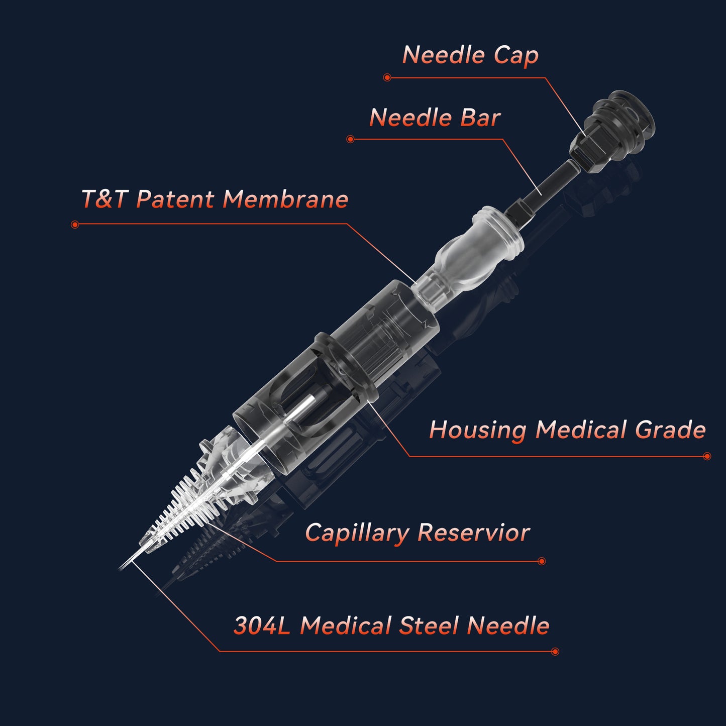 T-Tech Curved Magnum Tattoo Cartridges – Generation A