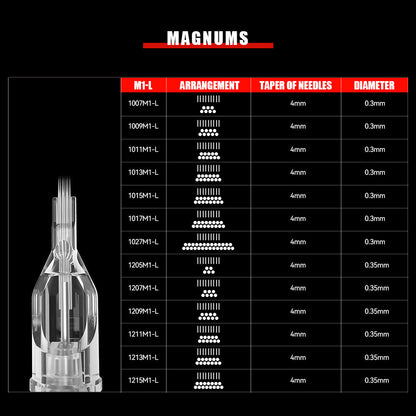 Aiguilles de tatouage T&amp;T MAX Magnums (10 pièces/boîte) 