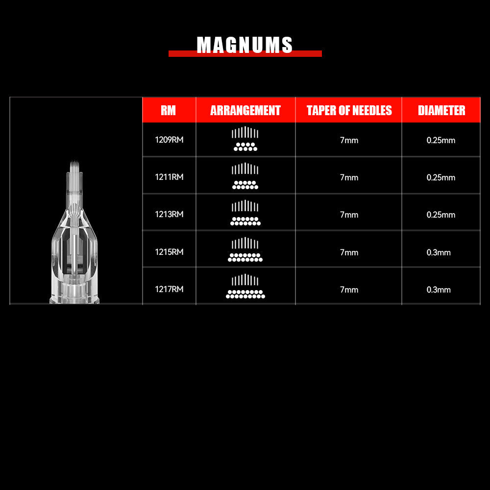 T&amp;T MAX Tattoo-Nadeln Round Magnums (10 Stück/Box) 